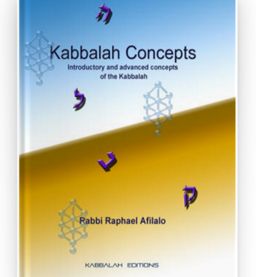 kabbalah concepts